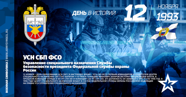 УСН СБП ФСО