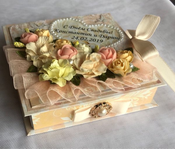 Открытка коробочка