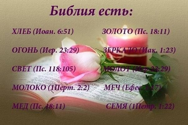 Открытки с библейскими стихами