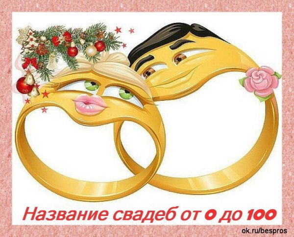 Год свадьбы