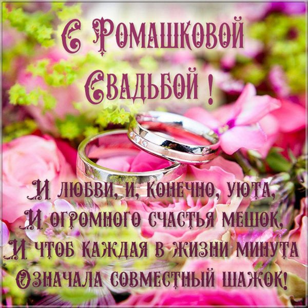 Ситцевая свадьба поздравления