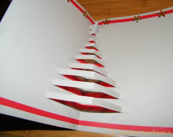 Объемная Новогодняя открытка елочка