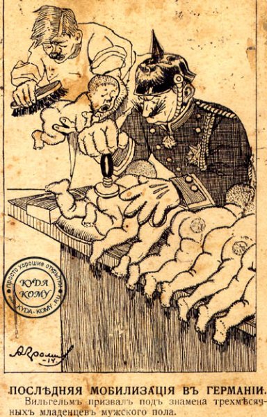 Что такое мобилизация военнообязанных