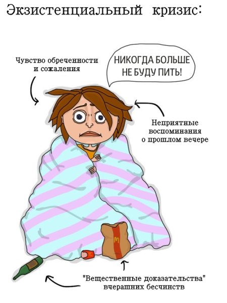 С добрым утром с похмелья