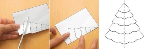 Открытка елочка