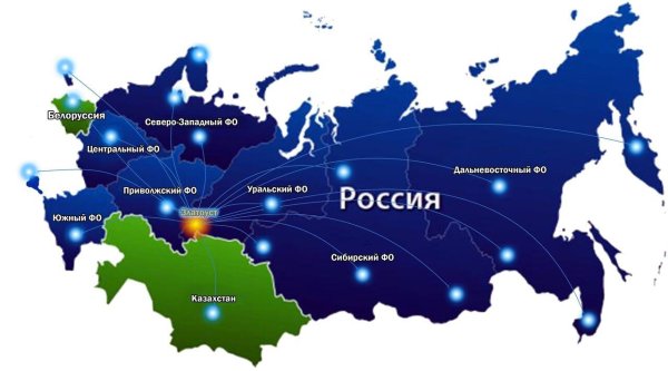 Международные отношения