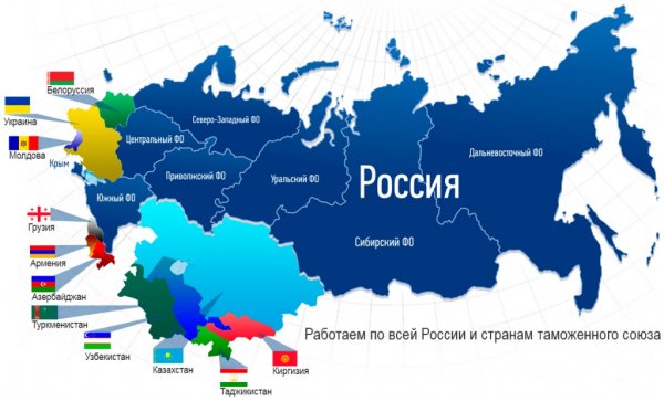 Дружба народов России