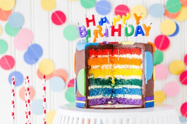 Тортики на день рождения