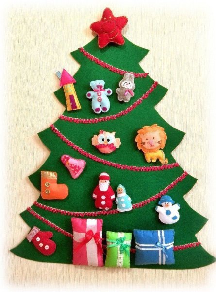 Новогодняя аппликация из фетра