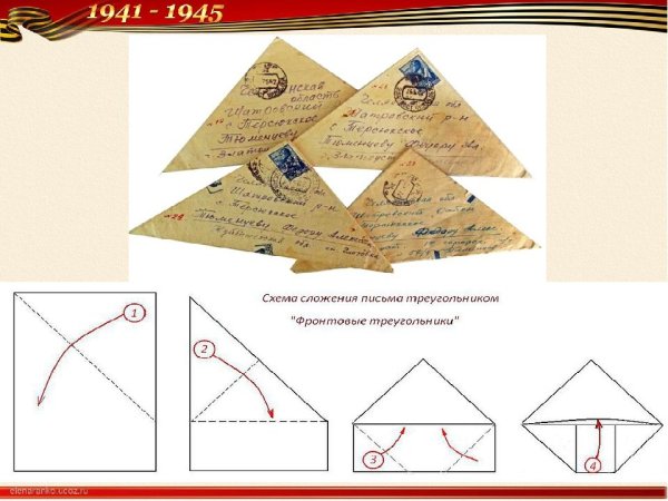 Проект солдатский треугольник