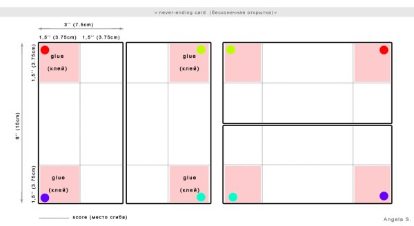 Бесконечная открытка пошагово