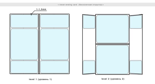 Бесконечная открытка схема