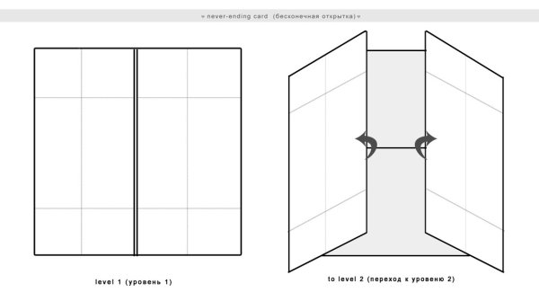 Бесконечная открытка скрап