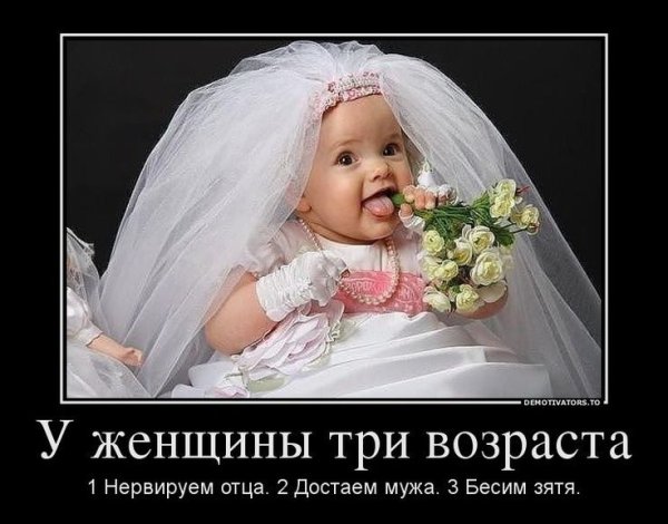 Анекдоты про женщин