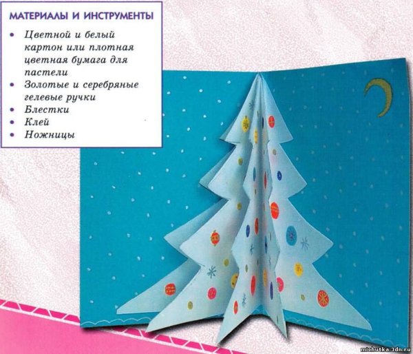 Аппликация. Новогодняя елочка