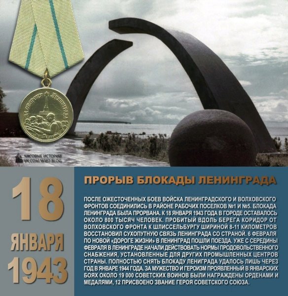 День снятия блокады