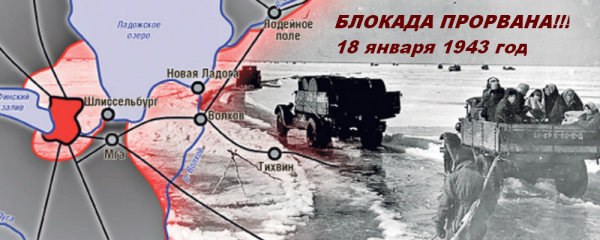 Прорвана блокада Ленинграда Дата