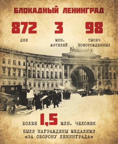 75 Годовщина прорыва блокады Ленинграда