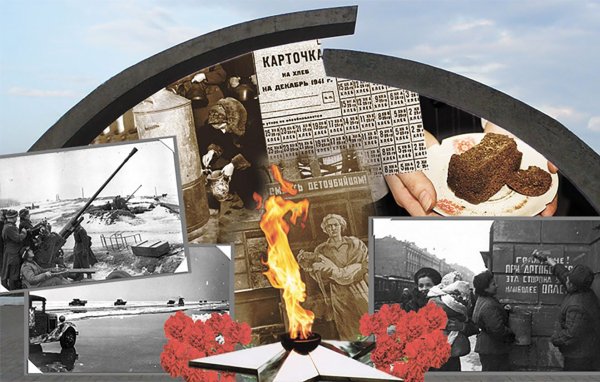 Прорыв блокады Ленинграда Дата