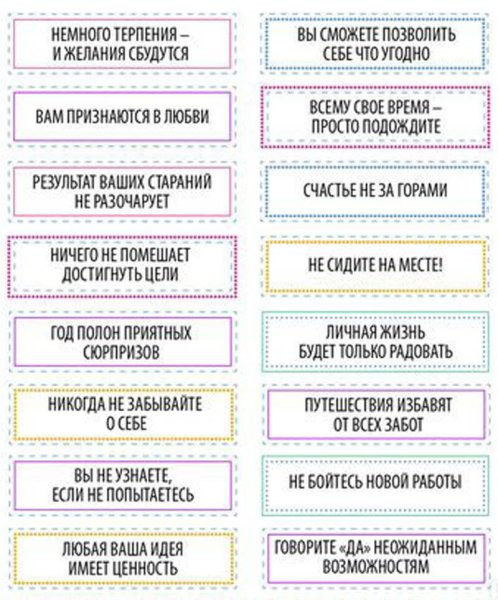 Новогодние пожелания в печеньки