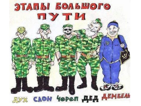 Красивые плакаты на дембель