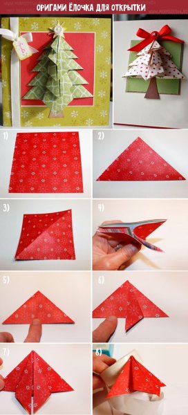 Елка из бумаги объемная