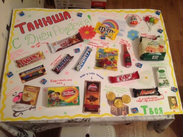 Оригинальный подарок подруге на день рождения своими руками