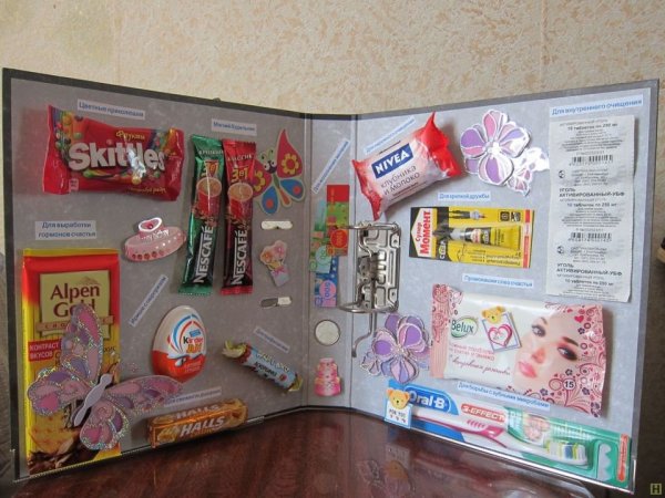 Органайзер подарок для подруги