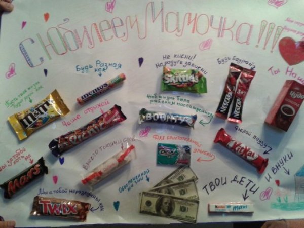 Необычный плакат на день рождения