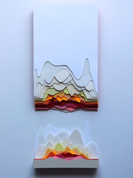 Кардмейкинг шебби Шик