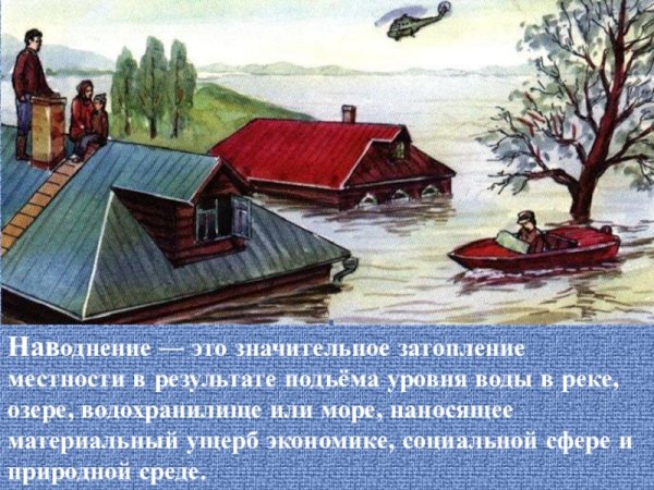 Паводок в саду