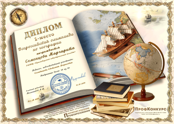 Старинные морские карты