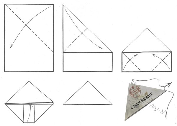 Солдатское письмо треугольник как сложить