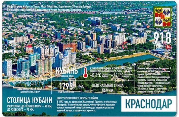 Александровская Триумфальная арка в Краснодаре вектор
