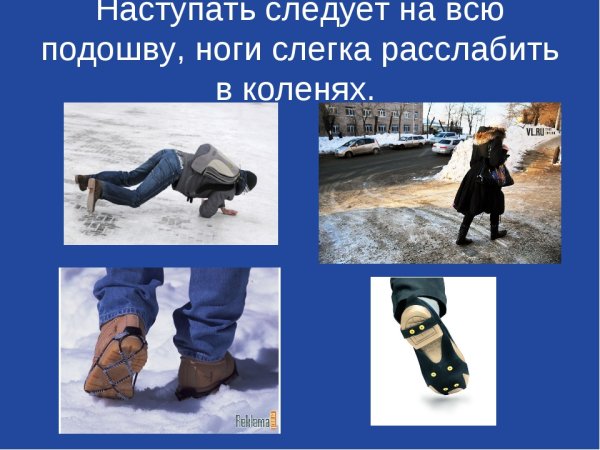 Гололед презентация