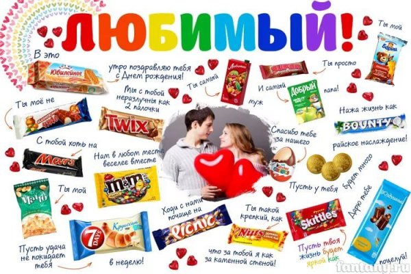 Плакат из шоколадок на день рождения мужу