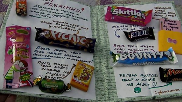 Сладкая открытка на день рождения подруге