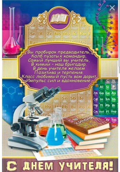 Поздравление с днем химика