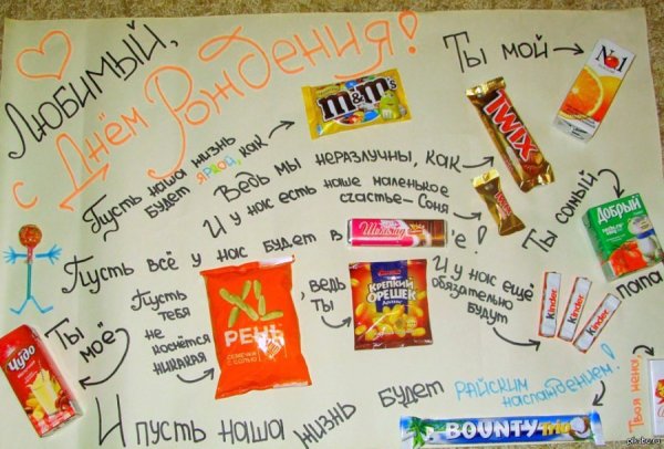 С днем рождения. Плакат