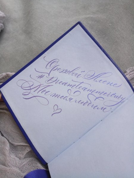 Кактподписаиь открытку