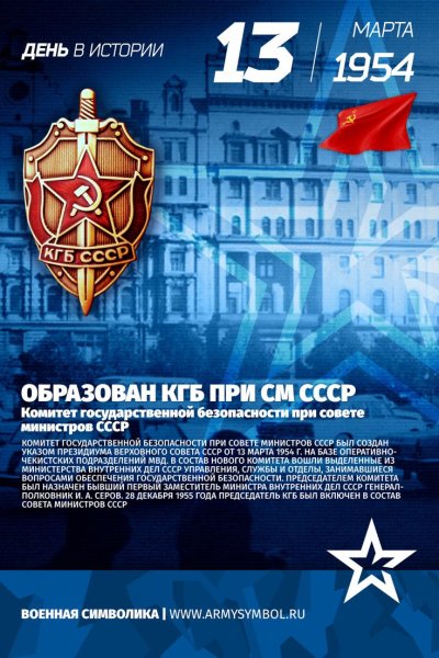 Комитет государственной безопасности при Совете министров СССР