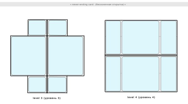Бесконечная открытка Скрапбукинг