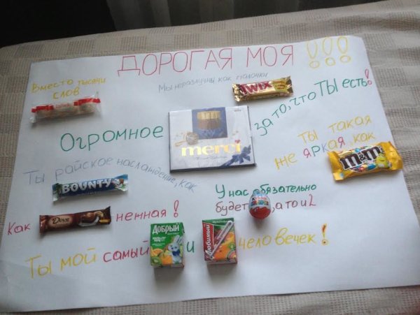 Оригинальный плакат на день рождения