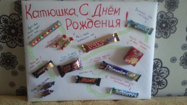 Открытка со сладостями подруге