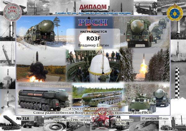 День ракетных войск стратегического назначения