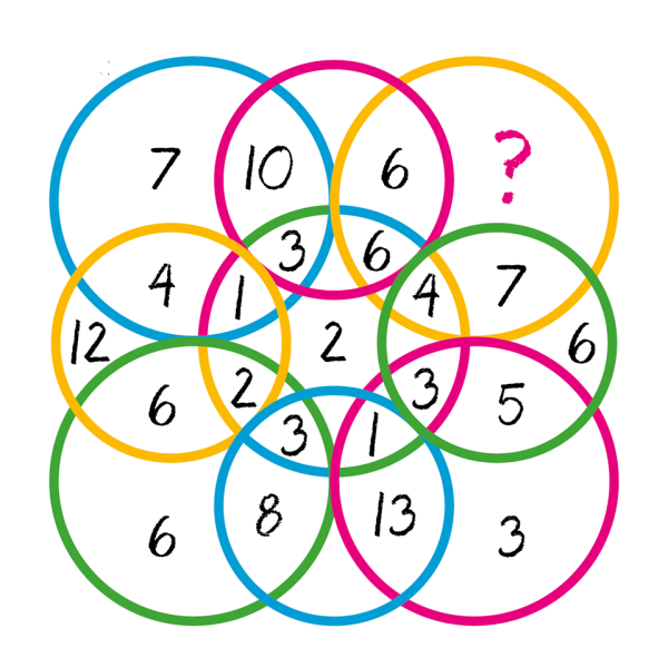 Удивительные математические головоломки