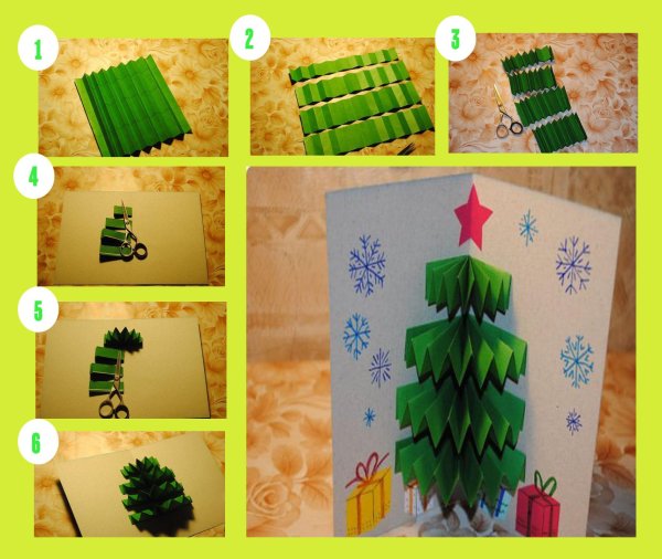 Новогодние музыкальные сувениры