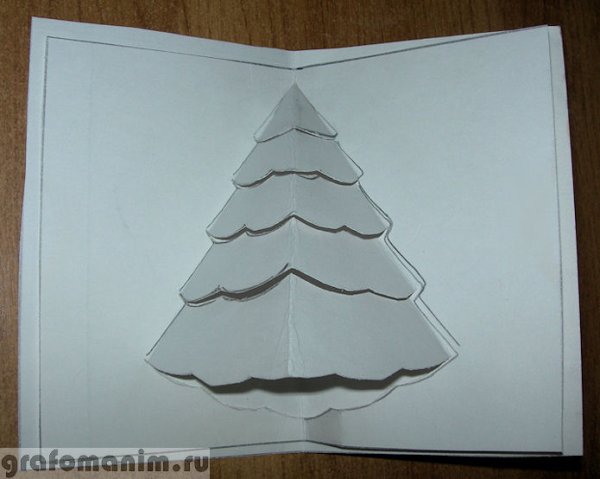 Объемная Новогодняя открытка елочка пошагово