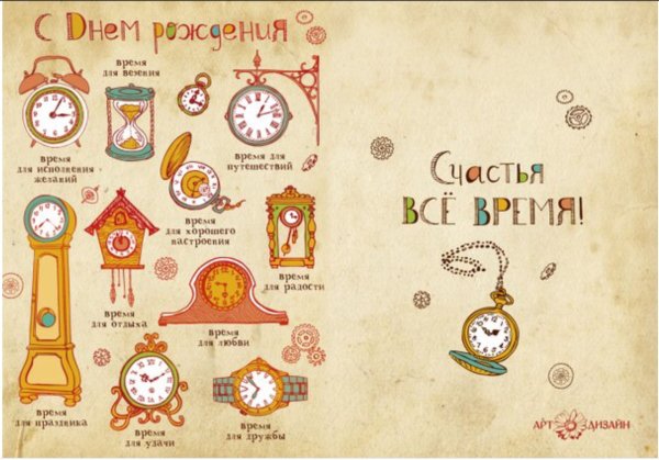 Happy Birthday стильные открытки