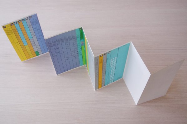 Мокап брошюра а5